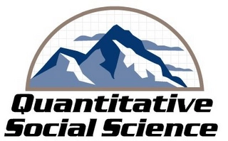 QUANTITATIVE SOCIAL SCIENCE Trademark Image