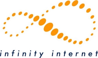 INFINITY INTERNET Trademark Image