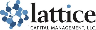 LATTICE CAPITAL MANAGEMENT, LLC. Trademark Image