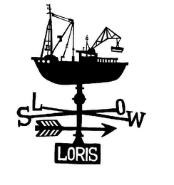 SLOW LORIS Trademark Image