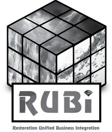 RUBI RESTORATION UNIFIED BUSINESS INTEGRATION Trademark Image
