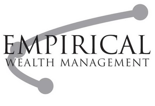 EMPIRICAL WEALTH MANAGEMENT Trademark Image