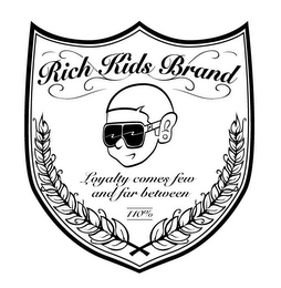 RICH KIDS BRAND LOYALTY COMES FEW AND FAR BETWEEN 110% Trademark Image