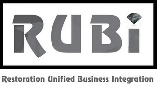 RUBI RESTORATION UNIFIED BUSINESS INTEGRATION Trademark Image