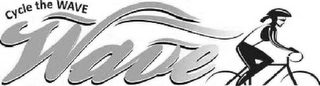 CYCLE THE WAVE WAVE Trademark Image