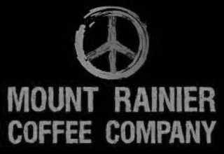 MOUNT RAINIER COFFEE COMPANY Trademark Image