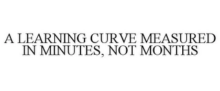 A LEARNING CURVE MEASURED IN MINUTES, NOT MONTHS Trademark Image