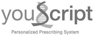 YOUSCRIPT PERSONALIZED PRESCRIBING SYSTEM Trademark Image