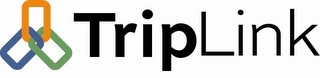 TRIPLINK Trademark Image