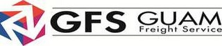 GFS GUAM FREIGHT SERVICE Trademark Image