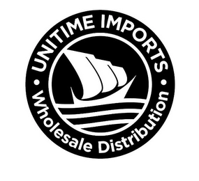 UNITIME IMPORTS WHOLESALE DISTRIBUTION Trademark Image