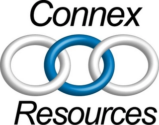 CONNEX RESOURCES Trademark Image