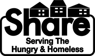 SHARE SERVING THE HUNGRY & HOMELESS Trademark Image