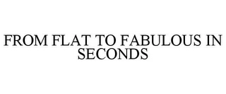 FROM FLAT TO FABULOUS IN SECONDS Trademark Image