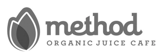 METHOD ORGANIC JUICE CAFE Trademark Image