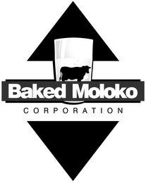 BAKED MOLOKO CORPORATION Trademark Image