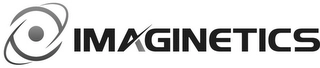 IMAGINETICS Trademark Image
