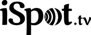 ISPOT.TV Trademark Image