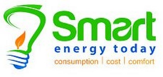 SMART ENERGY TODAY CONSUMPTION COST COMFORT Trademark Image