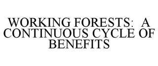 WORKING FORESTS: A CONTINUOUS CYCLE OF BENEFITS Trademark Image