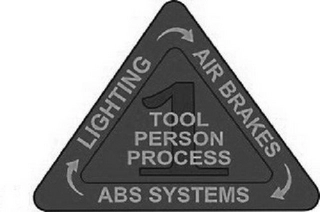 1 TOOL PERSON PROCESS LIGHTING AIR BRAKES ABS SYSTEMS Trademark Image
