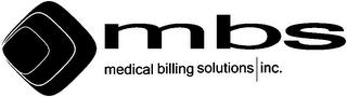 MBS MEDICAL BILLING SOLUTION INC. Trademark Image