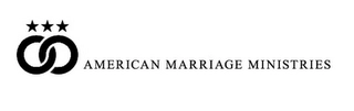 AMERICAN MARRIAGE MINISTRIES Trademark Image