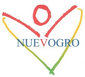 NUEVOGRO Trademark Image