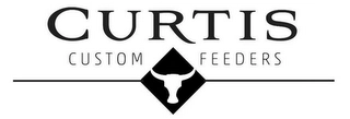 CURTIS CUSTOM FEEDERS Trademark Image