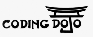 CODING DOJO Trademark Image