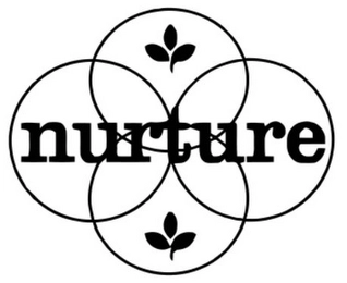 NURTURE Trademark Image