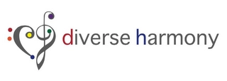 DIVERSE HARMONY Trademark Image
