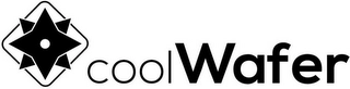 COOLWAFER Trademark Image