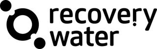 RECOVERY WATER Trademark Image