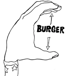 BURGER Trademark Image