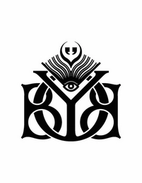 BYOB Trademark Image