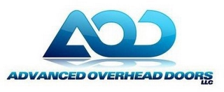 AOD ADVANCED OVERHEAD DOORS LLC Trademark Image
