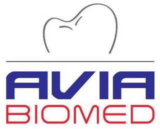 AVIA BIOMED Trademark Image