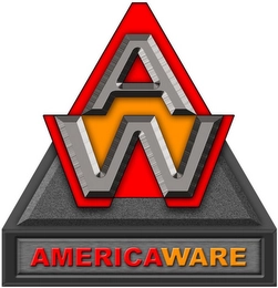 A W AMERICAWARE Trademark Image
