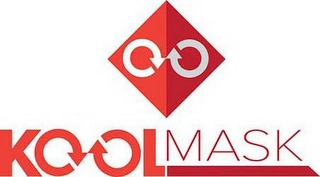 KOOLMASK Trademark Image