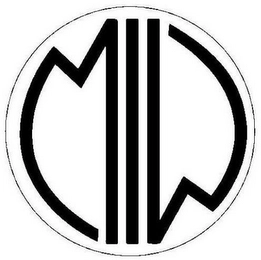 MIW Trademark Image
