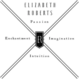 ER ELIZABETH ROBERTS PASSION IMAGINATION INTUITION ENCHANTMENT Trademark Image