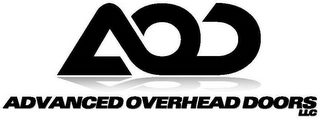 AOD ADVANCED OVERHEAD DOORS LLC Trademark Image