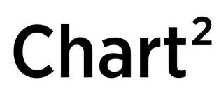 CHART2 Trademark Image