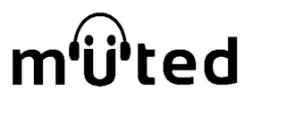 MUTED Trademark Image