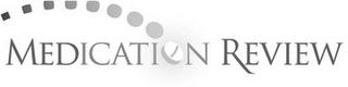 MEDICATION REVIEW Trademark Image