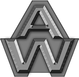 AW Trademark Image