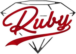 RUBY Trademark Image