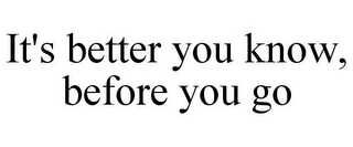 IT'S BETTER YOU KNOW, BEFORE YOU GO Trademark Image