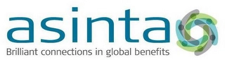 ASINTA BRILLIANT CONNECTIONS IN GLOBAL BENEFITS Trademark Image